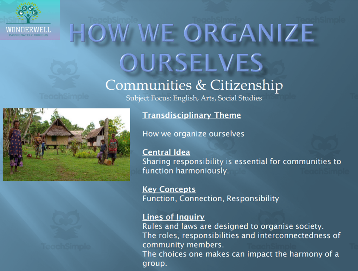 An educational teaching resource from WonderWellPYP entitled IB PYP - HOW WE ORGANIZE OURSELVES - COMMUNITIES -PLANNER & RESOURCES downloadable at Teach Simple.