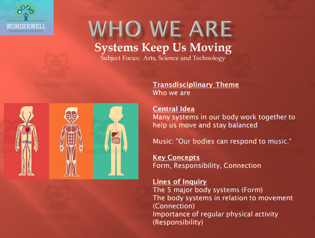 An educational teaching resource from WonderWellPYP entitled IB PYP - WHO WE ARE - SYSTEMS KEEP US MOVING - PLANNER & RESOURCES downloadable at Teach Simple.