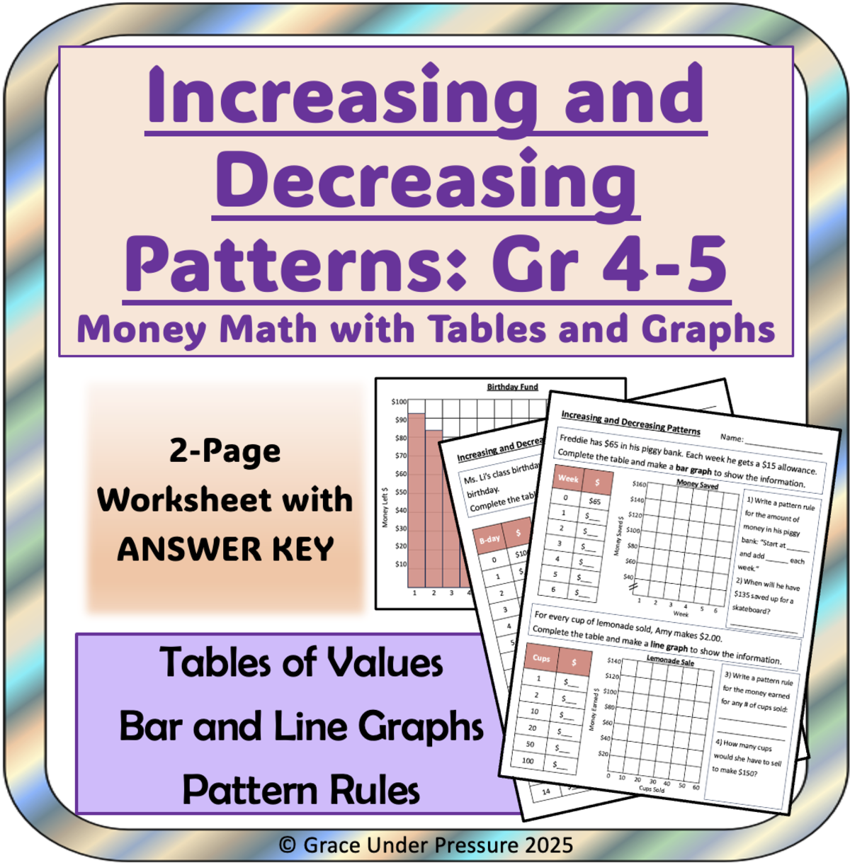 An educational teaching resource from Grace Under Pressure entitled Increasing & Decreasing Patterns – Money Math Sheet downloadable at Teach Simple.
