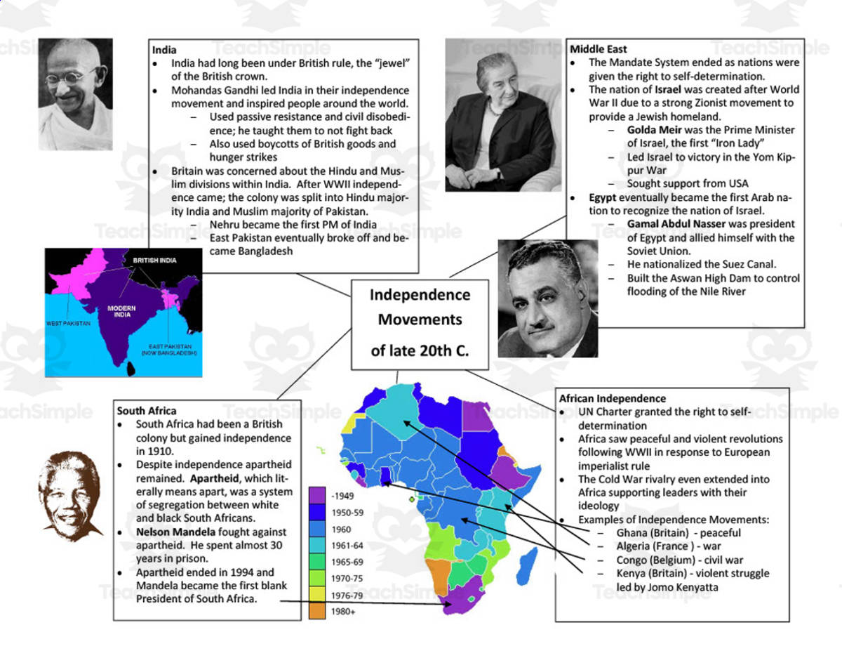 An educational teaching resource from History with DeLong entitled Independence Movements Cheat Sheet downloadable at Teach Simple.