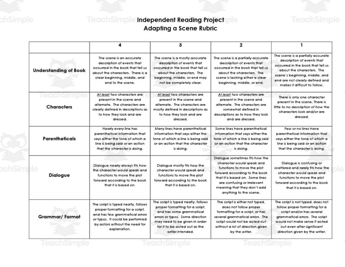 An educational teaching resource from ELA Resources entitled Independent Reading Project - Adapting a Scene Rubric downloadable at Teach Simple.