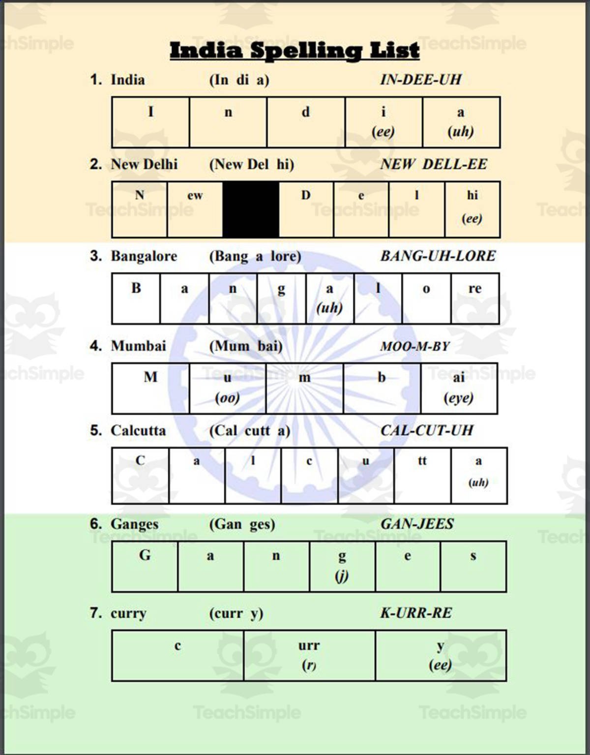 An educational teaching resource from Mr. Matthews Teacher Store entitled India Spelling List downloadable at Teach Simple.