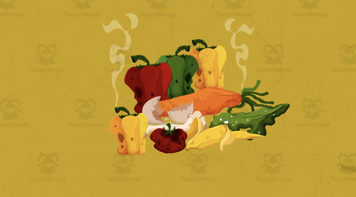 An educational teaching resource from Educational Voice entitled Inedible Food | Animated Kitchen Science Video Lesson downloadable at Teach Simple.