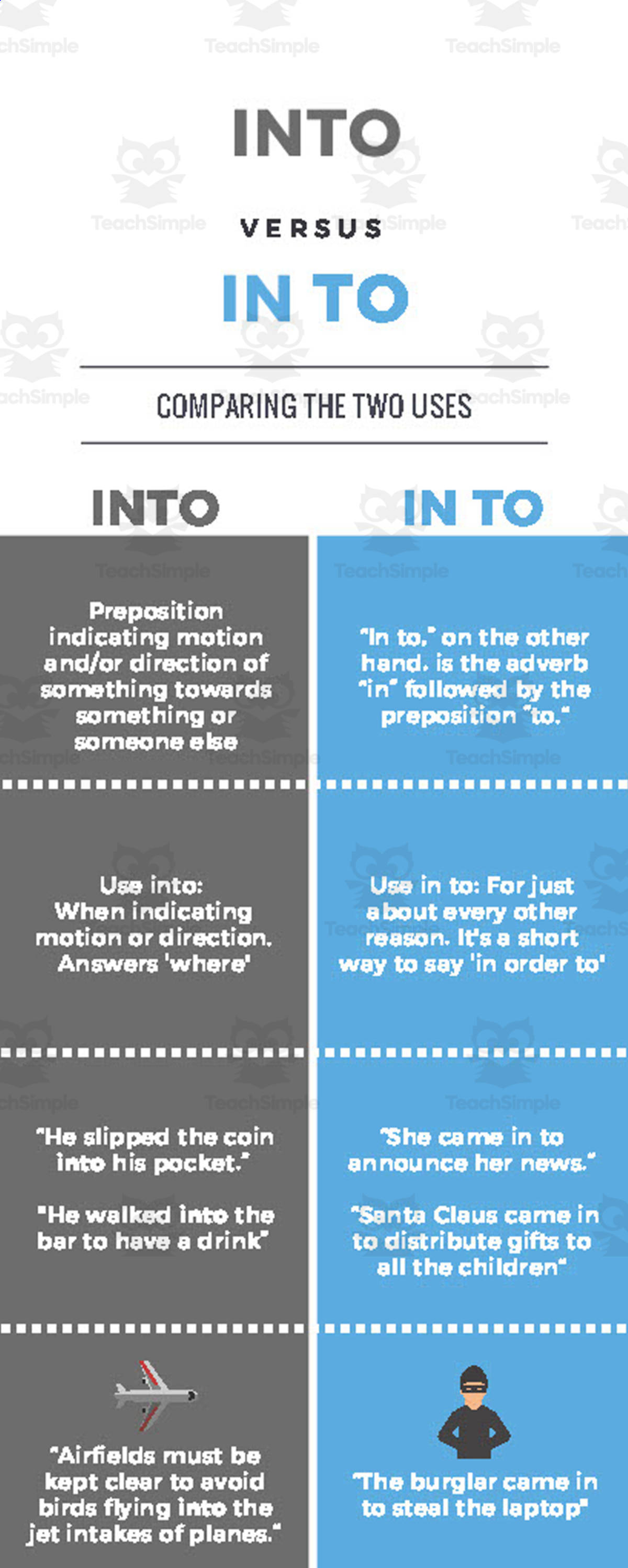 An educational teaching resource from TEAM TEFL entitled Into vs. In To | Beginner Lesson Plan downloadable at Teach Simple.