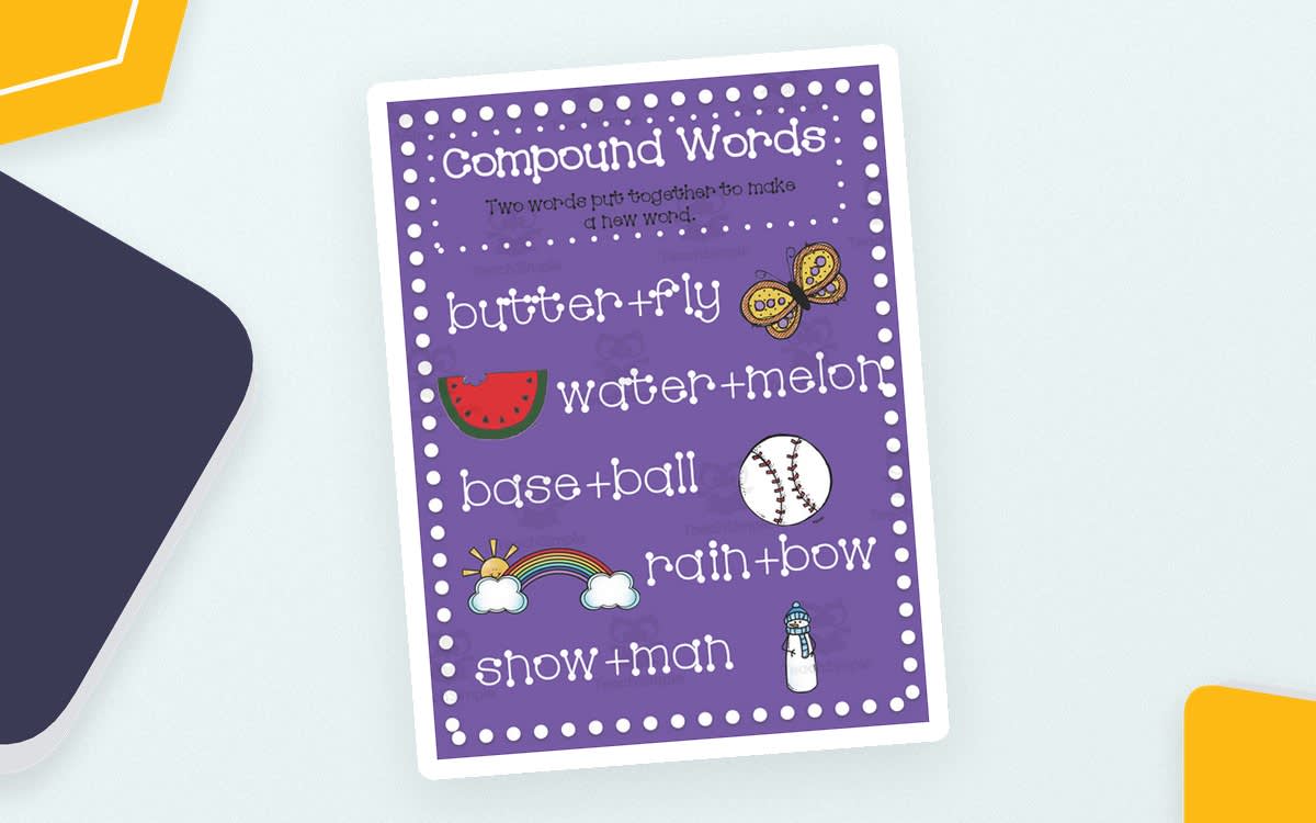 An educational teaching resource from First in Line entitled Introducing Compound Words Anchor Chart downloadable at Teach Simple.