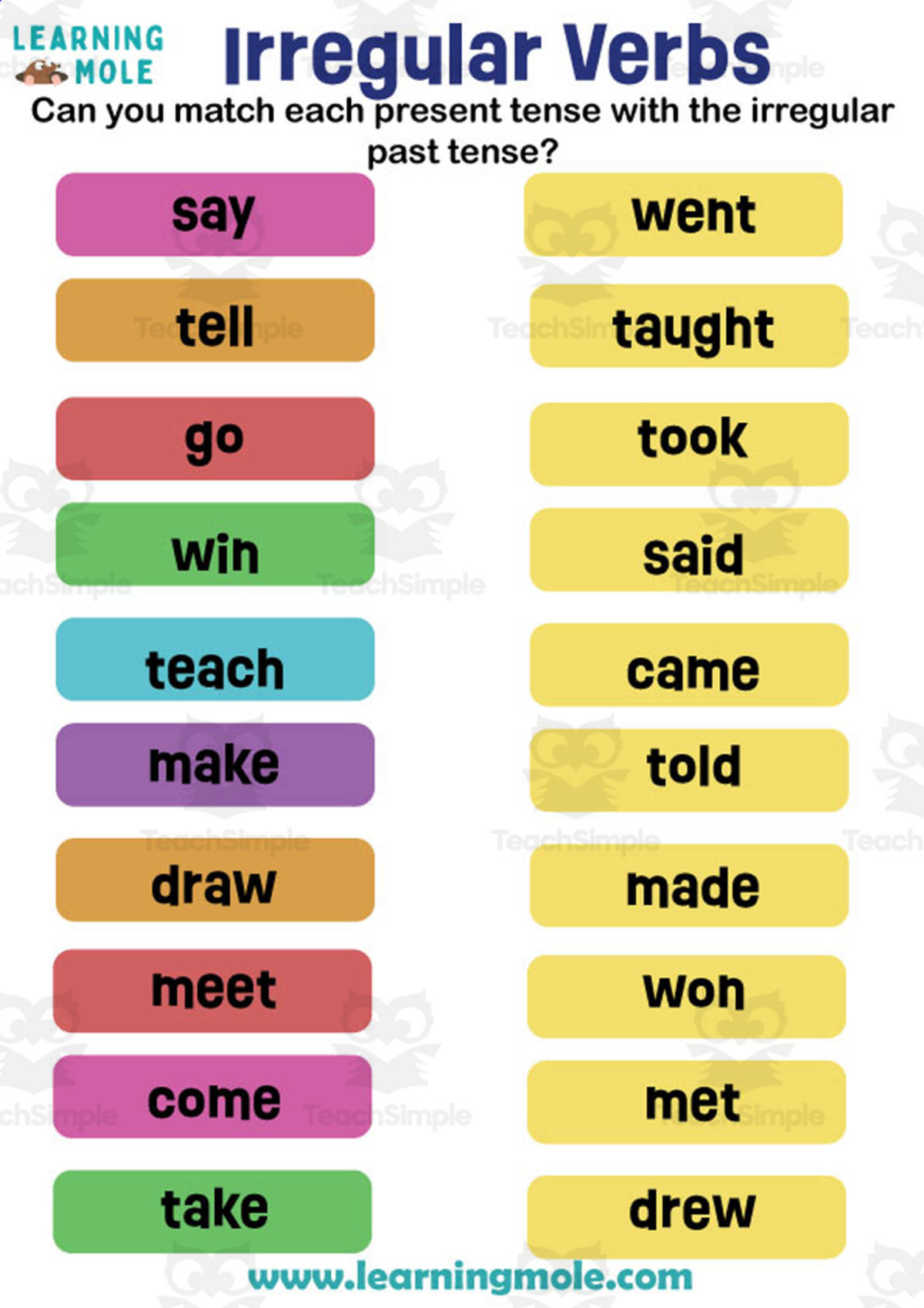 An educational teaching resource from Educational Voice entitled Irregular Verbs Activity downloadable at Teach Simple.