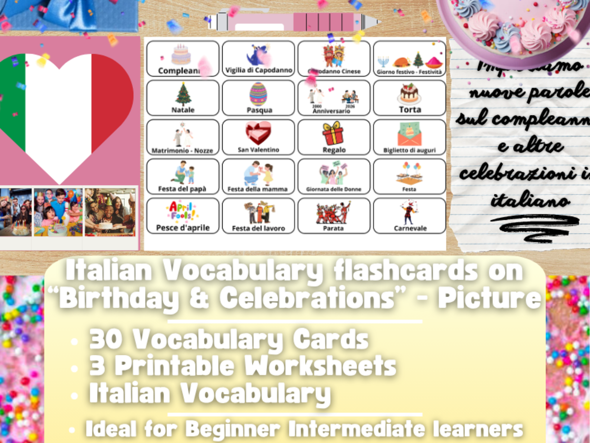An educational teaching resource from Learning with Alan entitled Italian Picture Vocabulary Flashcards - Birthday & Celebrations downloadable at Teach Simple.