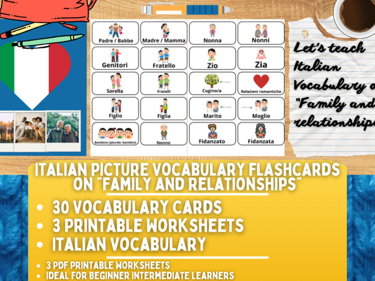 An educational teaching resource from Learning with Alan entitled Italian Picture Vocabulary Flashcards - Family & Relationships downloadable at Teach Simple.