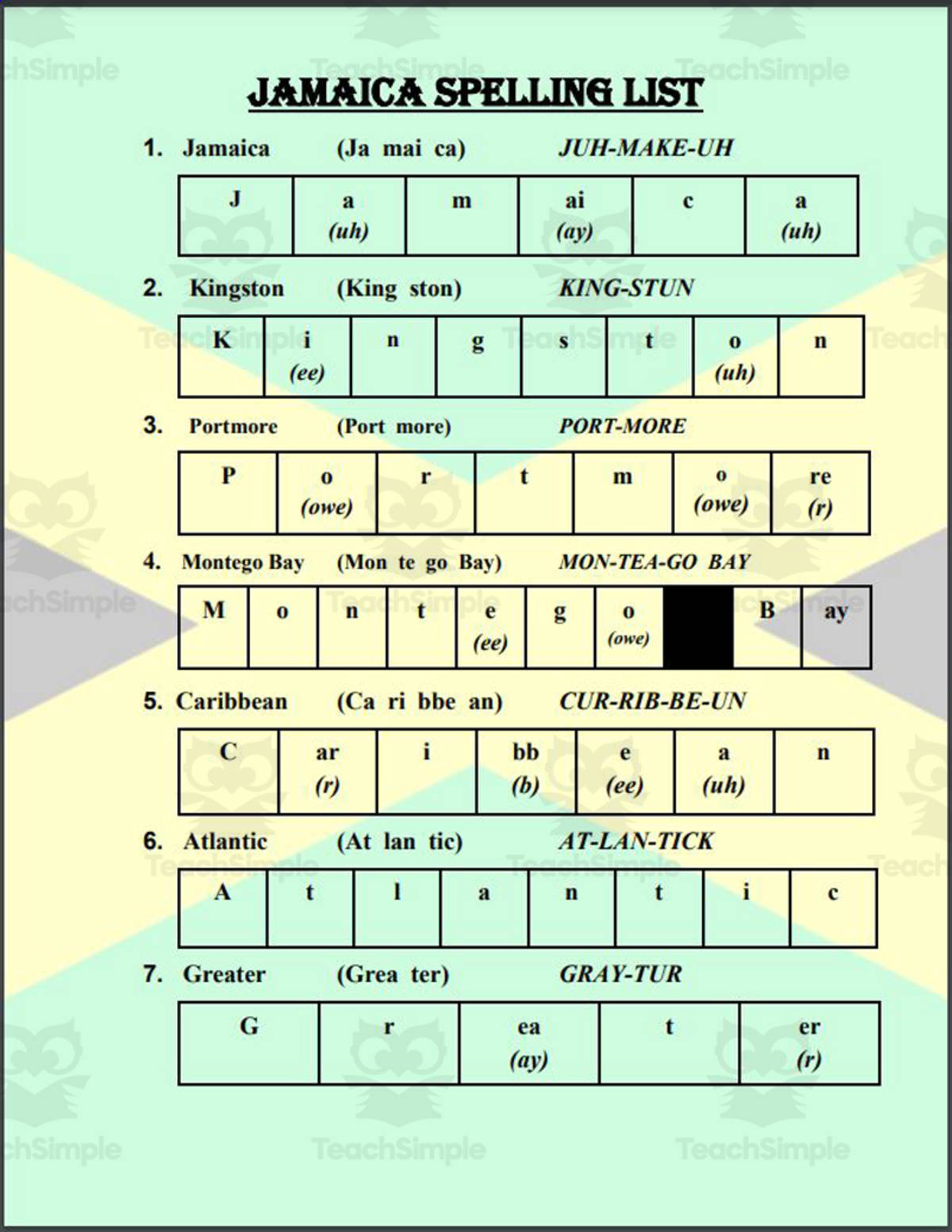 An educational teaching resource from Mr. Matthews Teacher Store entitled Jamaica Spelling List downloadable at Teach Simple.