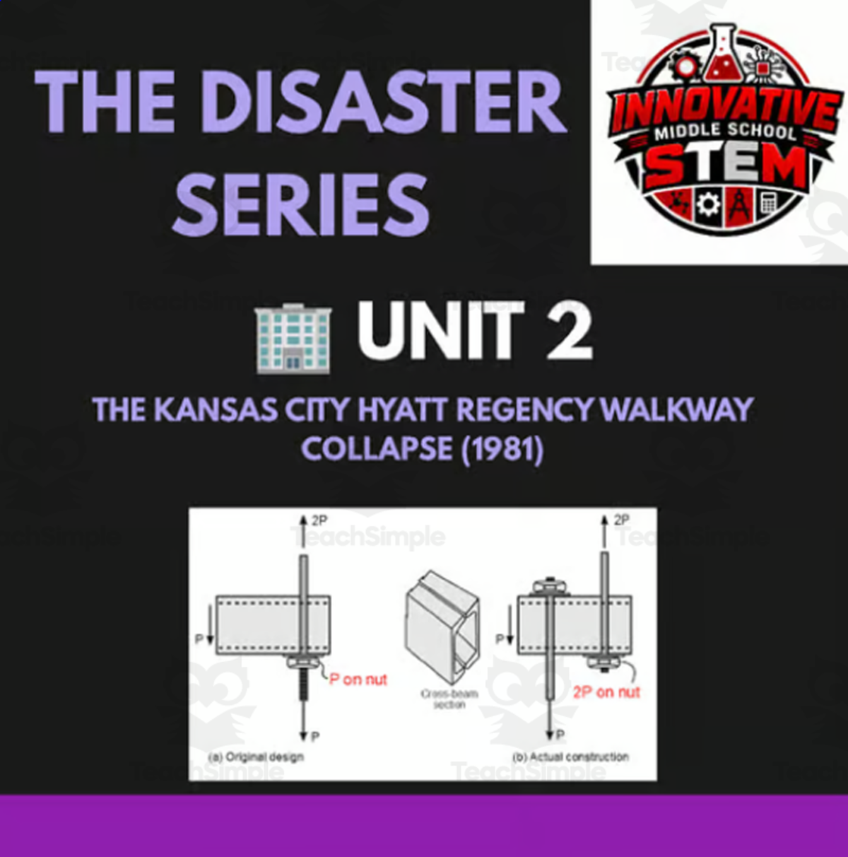 An educational teaching resource from Innovative Middle School STEM entitled Kansas City Hyatt Walkway STEM Case Study downloadable at Teach Simple.