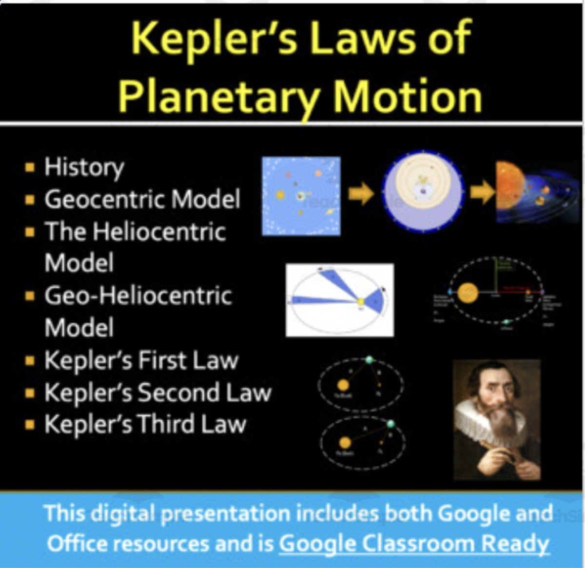 An educational teaching resource from Teach With Fergy entitled Kepler's Laws of Planetary Motion - Earth and Space Lesson downloadable at Teach Simple.