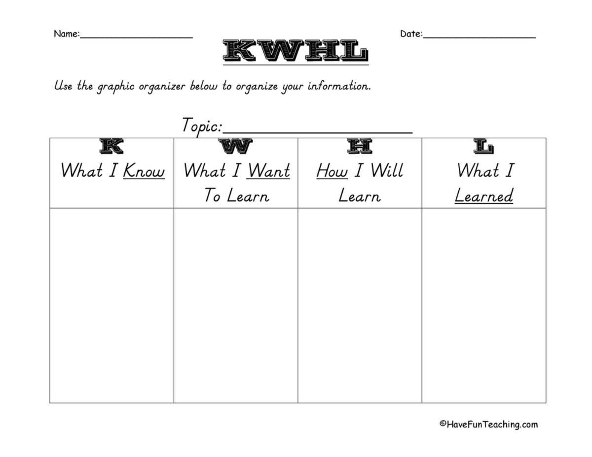 An educational teaching resource from Have Fun Teaching entitled KWHL Graphic Organizer downloadable at Teach Simple.