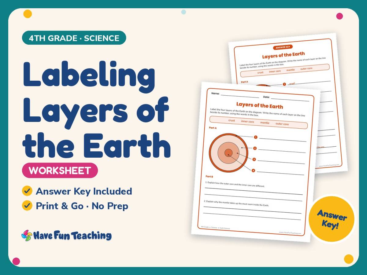 Labeling Layers of the Earth Worksheet – 4th Grade Earth Science preview