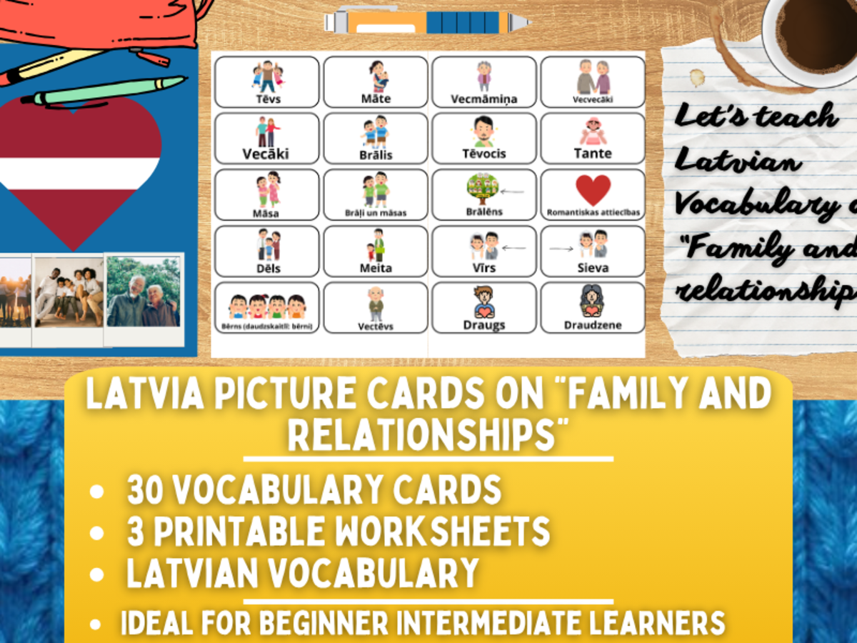 An educational teaching resource from Learning with Alan entitled Latvian Picture Vocabulary Flashcards - Family & Relationships downloadable at Teach Simple.