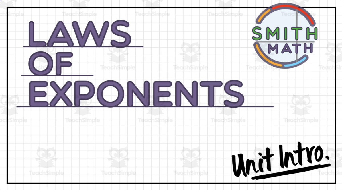 An educational teaching resource from Smith Math entitled Laws of Exponents Lessons | Intro Lesson: Exponents Basics downloadable at Teach Simple.