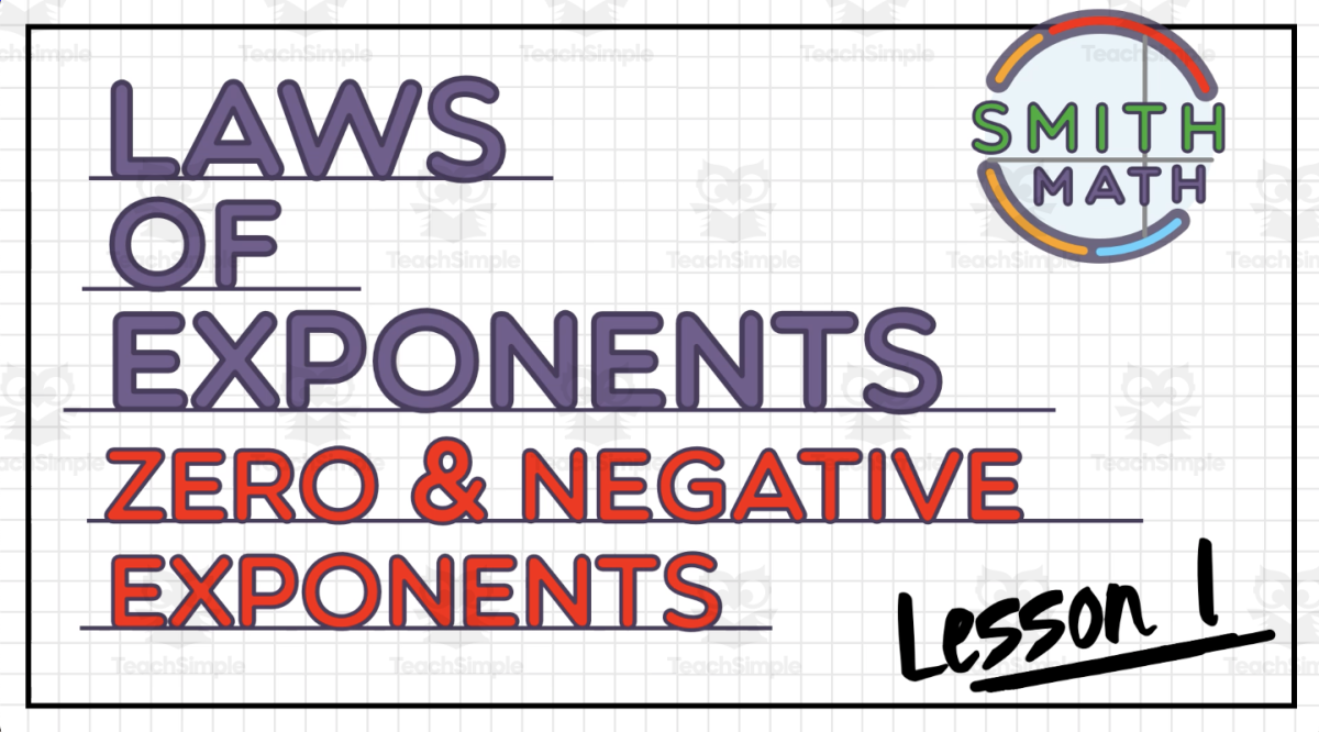 An educational teaching resource from Smith Math entitled Laws of Exponents Lessons | Lesson 1: Zero + Negative Exponents downloadable at Teach Simple.