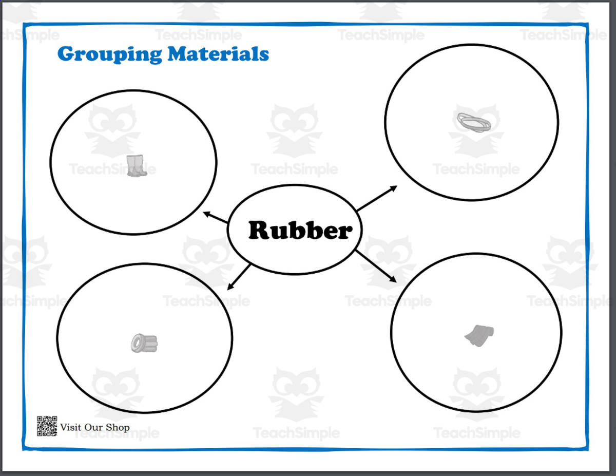 An educational teaching resource from KD's Kids School Shop entitled Learn about Materials Preschool Homeschool Kindergarten & 1st Grade Activity downloadable at Teach Simple.