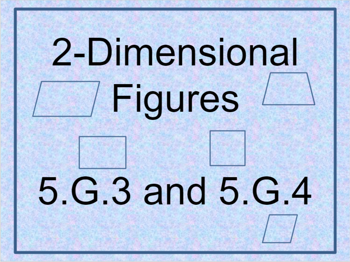 An educational teaching resource from Math Resources With Rigor entitled Learning 2-D Figures | 5.G.3 and 5.G.4 On-line downloadable at Teach Simple.