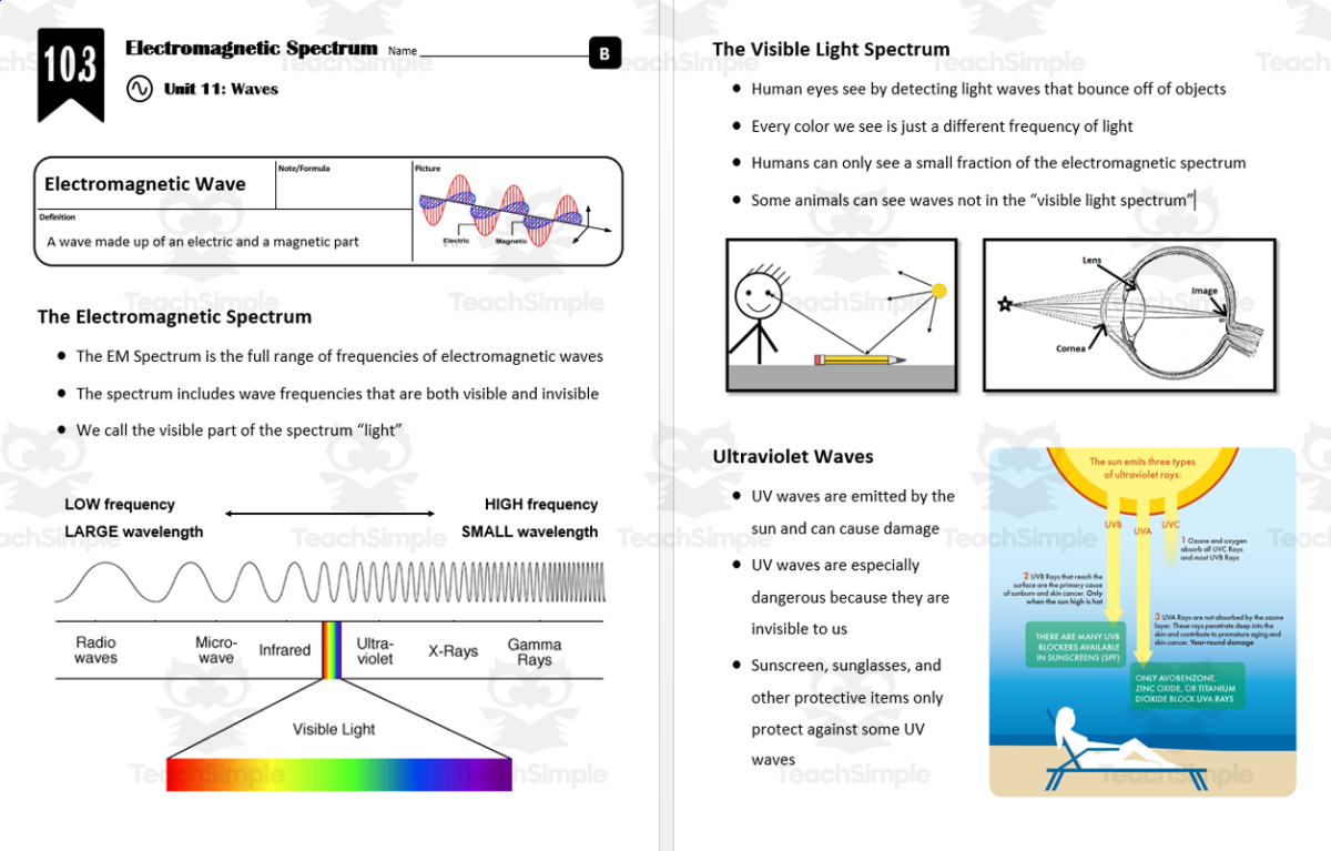 An educational teaching resource from Integrated Chemistry and Physics entitled Lesson 10.3 - Electromagnetic Spectrum downloadable at Teach Simple.