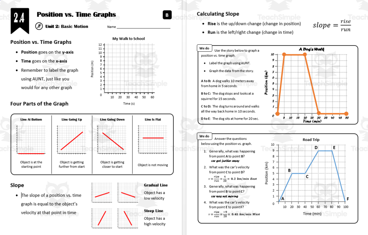An educational teaching resource from Integrated Chemistry and Physics entitled Lesson 2.4 - Position vs. Time Graphs downloadable at Teach Simple.