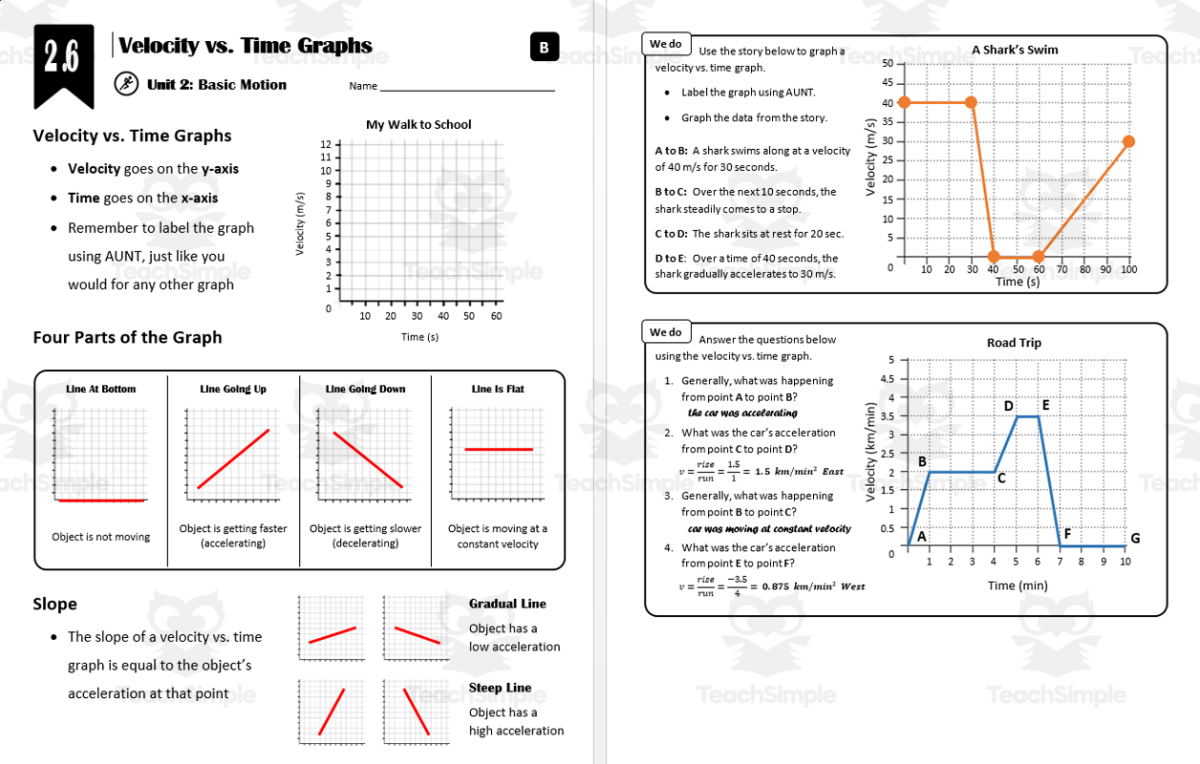 An educational teaching resource from Integrated Chemistry and Physics entitled Lesson 2.6 - Velocity vs. Time Graphs downloadable at Teach Simple.