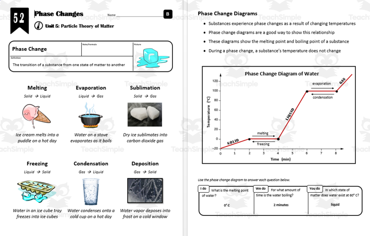 An educational teaching resource from Integrated Chemistry and Physics entitled Lesson 5.2 - Phase Changes downloadable at Teach Simple.