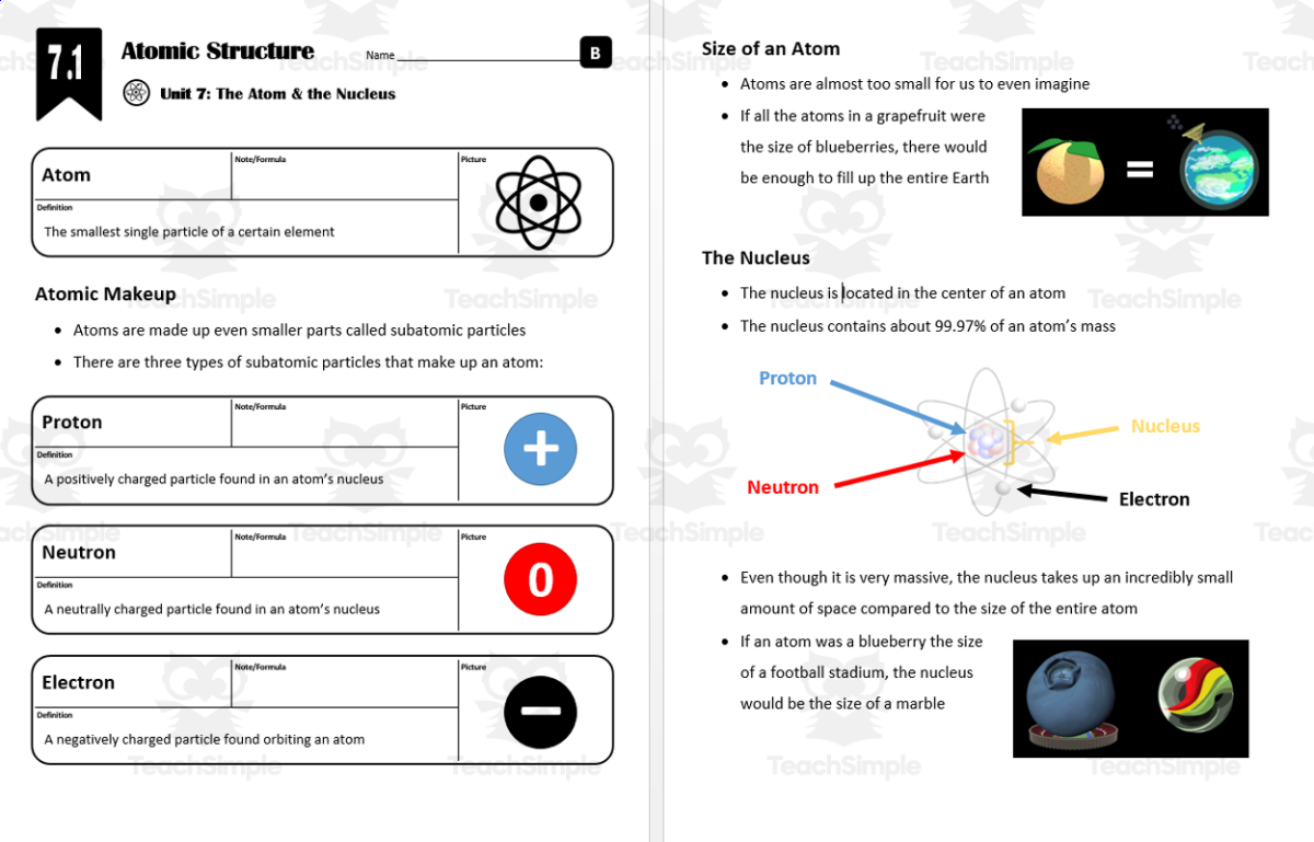 An educational teaching resource from Integrated Chemistry and Physics entitled Lesson 7.1 - Atomic Structure downloadable at Teach Simple.