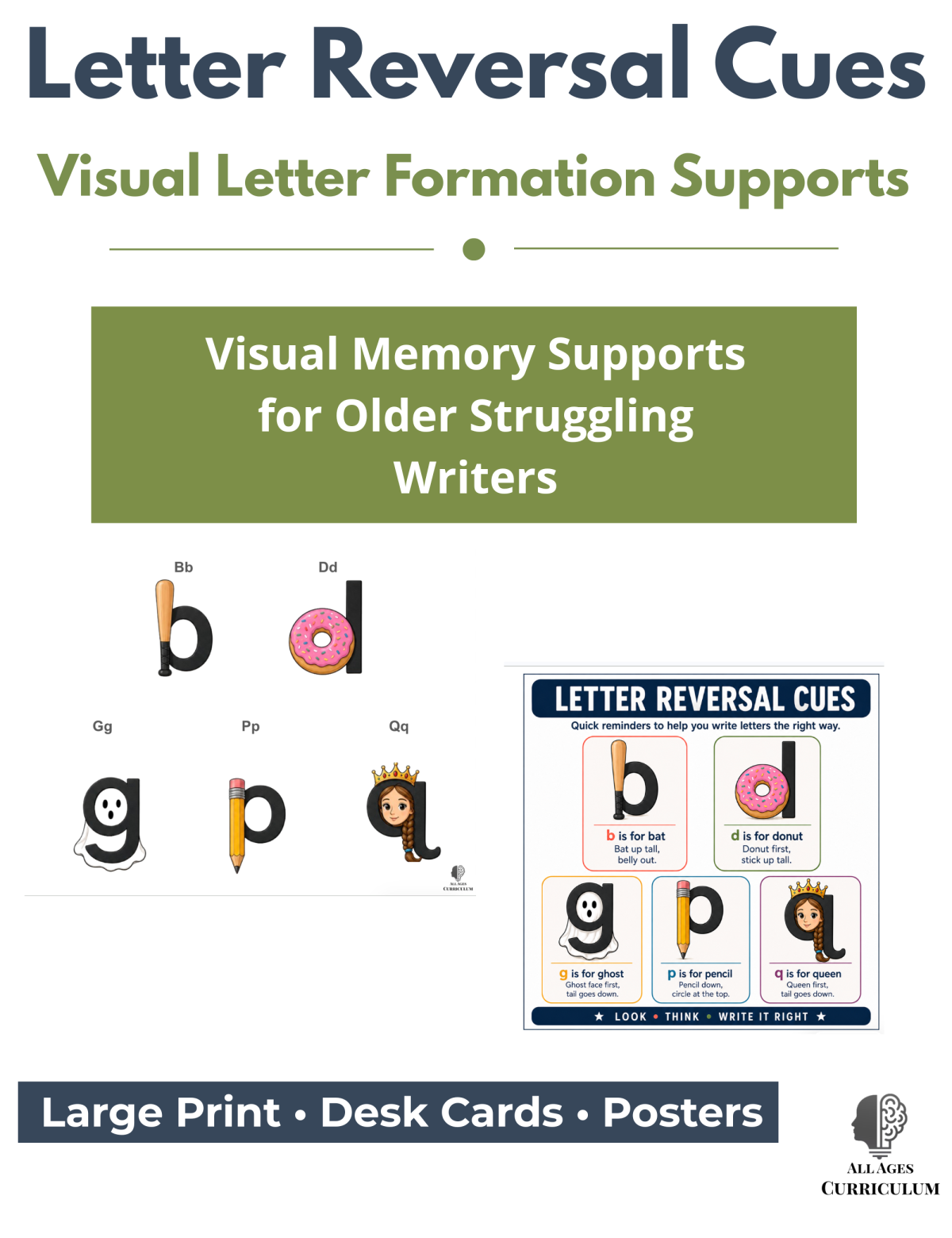 An educational teaching resource from Learning Foundry entitled Letter Reversal Cues | Visual Memory Supports for Older Struggling Wri downloadable at Teach Simple.