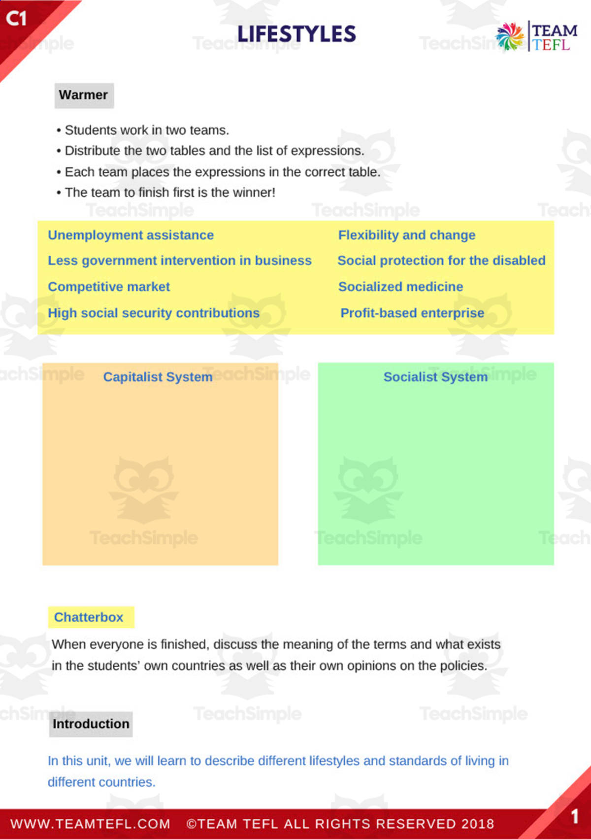 An educational teaching resource from TEAM TEFL entitled Lifestyles ESL Advanced Lesson Plan downloadable at Teach Simple.