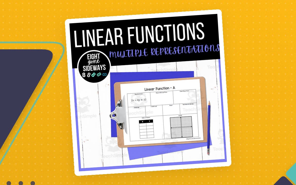 An educational teaching resource from Eight Gone Sideways entitled Linear Functions – Multiple Representations Worksheet downloadable at Teach Simple.