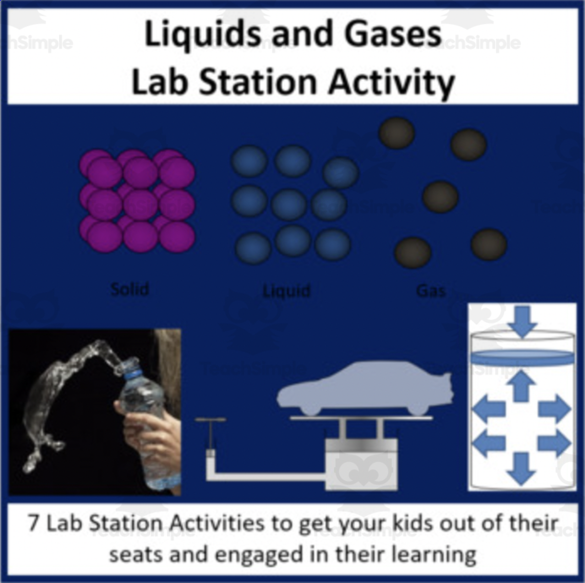 An educational teaching resource from Teach With Fergy entitled Liquids and Gases – Lab Station Activity downloadable at Teach Simple.