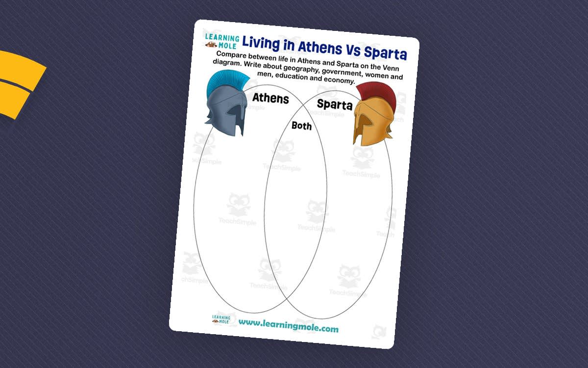 An educational teaching resource from Educational Voice entitled Athens vs. Sparta – Compare Civilizations Activity downloadable at Teach Simple.