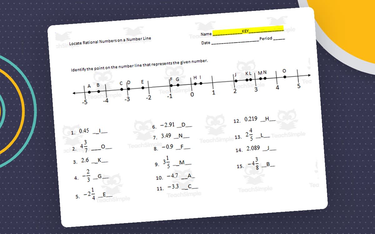An educational teaching resource from Math Resources With Rigor entitled Locate Rational Numbers on a Number Line - Worksheet downloadable at Teach Simple.