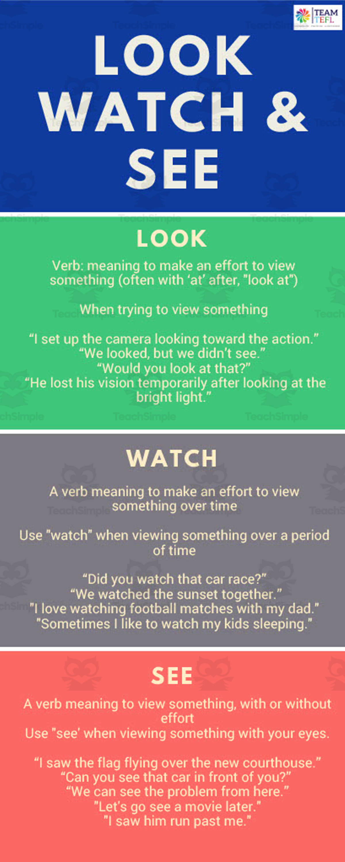An educational teaching resource from TEAM TEFL entitled Look, Watch & See | Intermediate Lesson Plan downloadable at Teach Simple.
