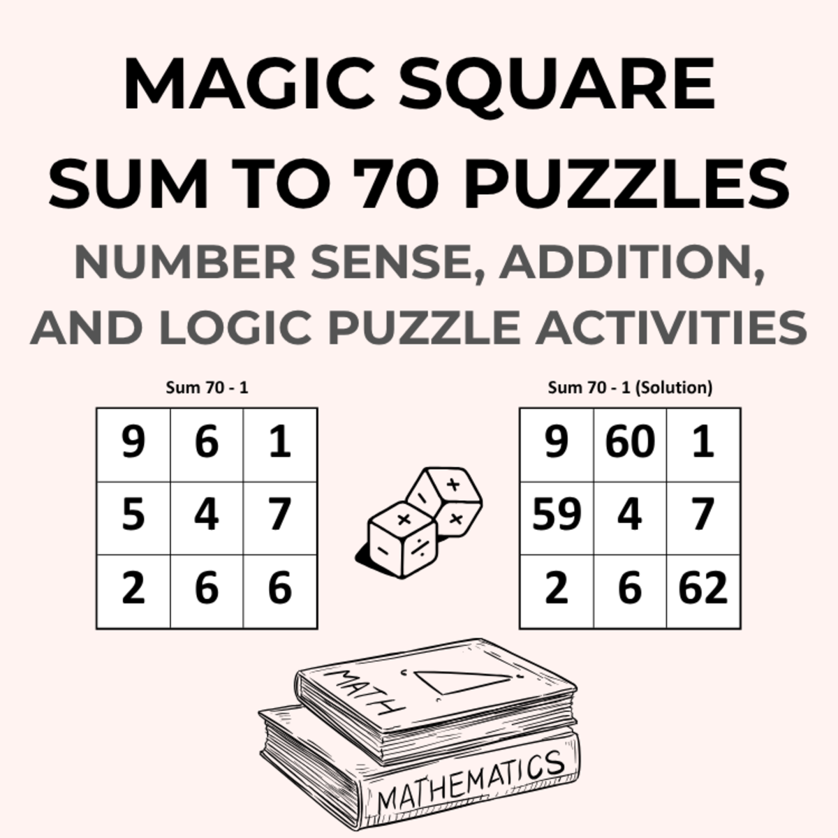 An educational teaching resource from Kind Minds Classroom Tech entitled Magic Square Puzzles / Sum to 70 Number Logic Puzzles / Critical Think downloadable at Teach Simple.