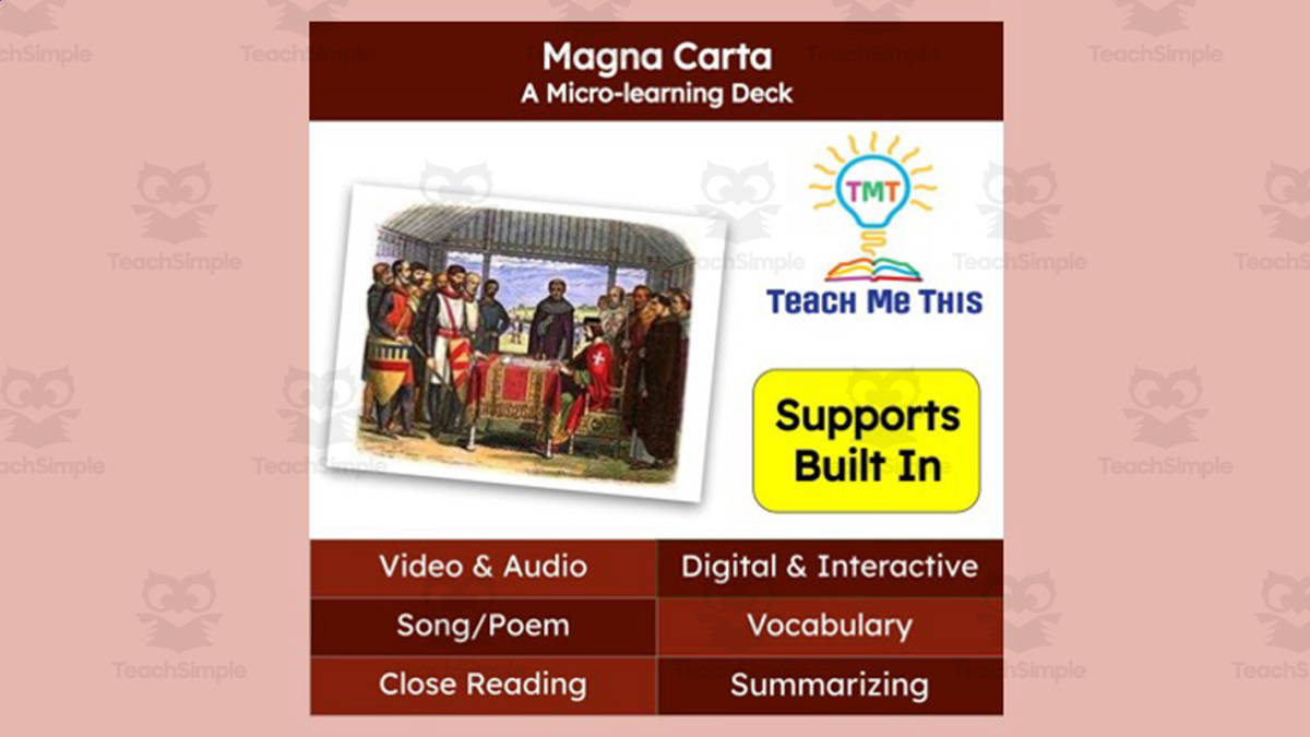 An educational teaching resource from Teach Me This entitled Magna Carta | Reading Comprehension Deck | Interactive Lesson downloadable at Teach Simple.