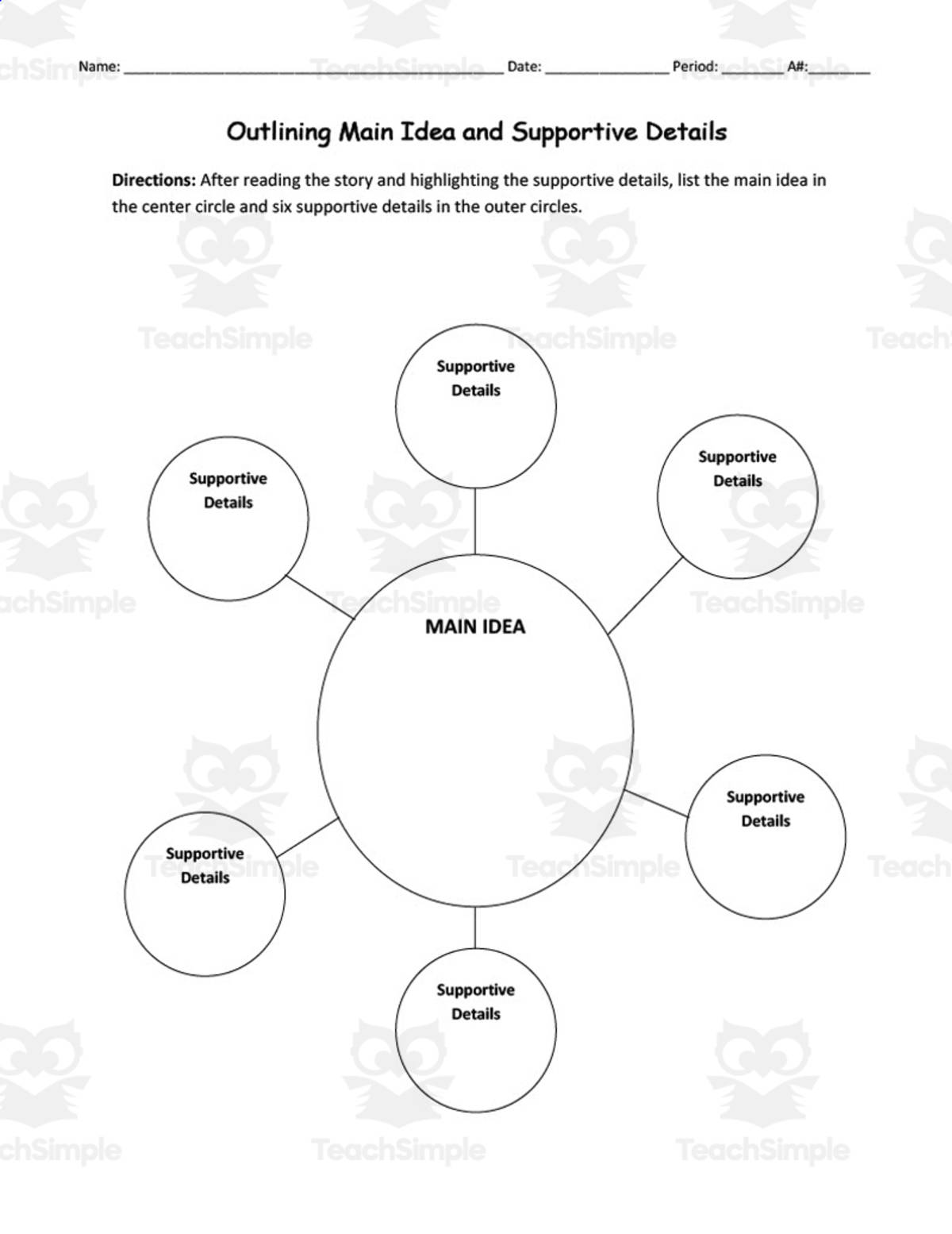 An educational teaching resource from DrDrew entitled Main Idea Graphic Organizers downloadable at Teach Simple.