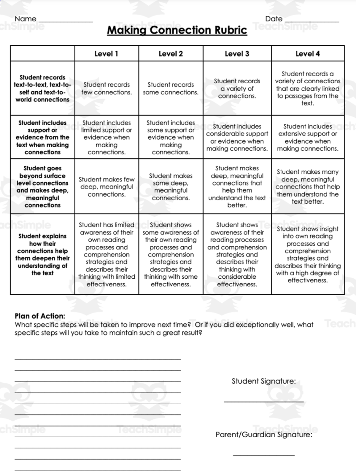 An educational teaching resource from Resource Garden entitled Making Connections Rubric downloadable at Teach Simple.