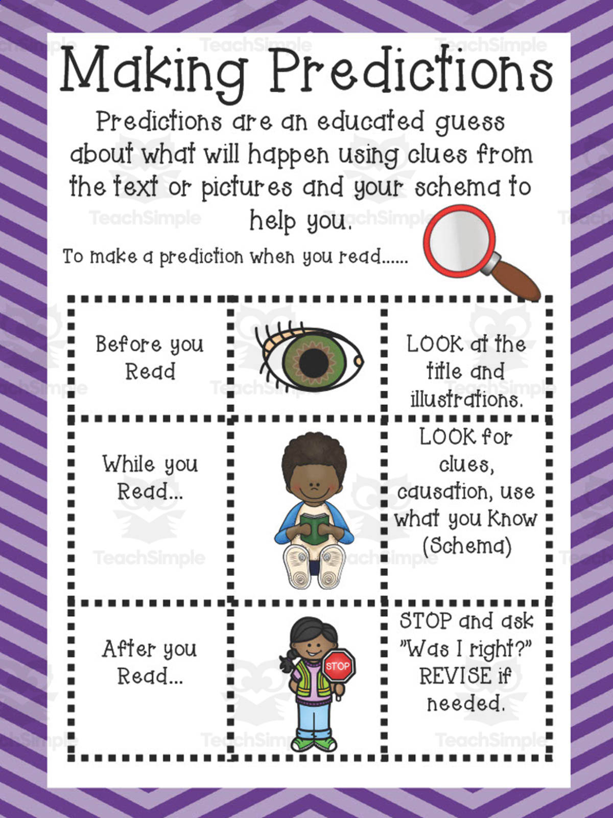 An educational teaching resource from First in Line entitled Making Predictions Anchor Chart downloadable at Teach Simple.