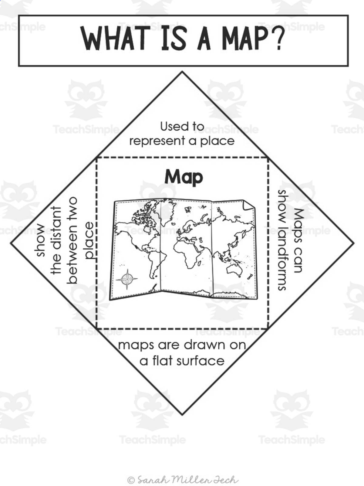 An educational teaching resource from Sarah Miller Tech entitled Map Skills Interactive Notebook + Distance Learning downloadable at Teach Simple.