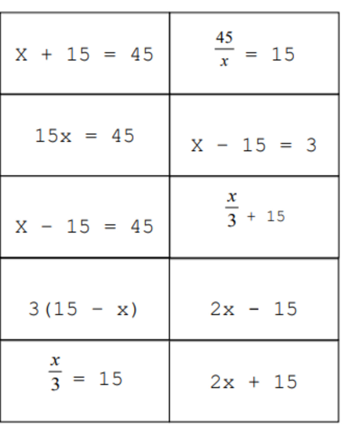 An educational teaching resource from Math Resources With Rigor entitled Matching Activity: Translating Verbal to Written | 6.EE.2a downloadable at Teach Simple.
