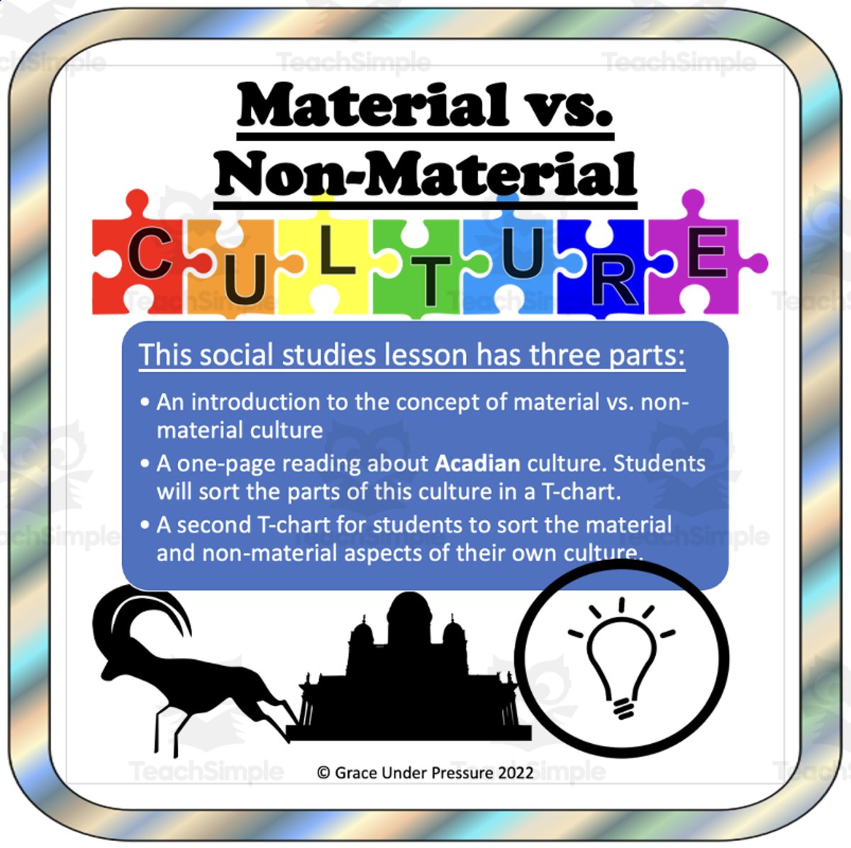An educational teaching resource from Grace Under Pressure entitled Material vs Non-Material Culture – Acadian Reading downloadable at Teach Simple.