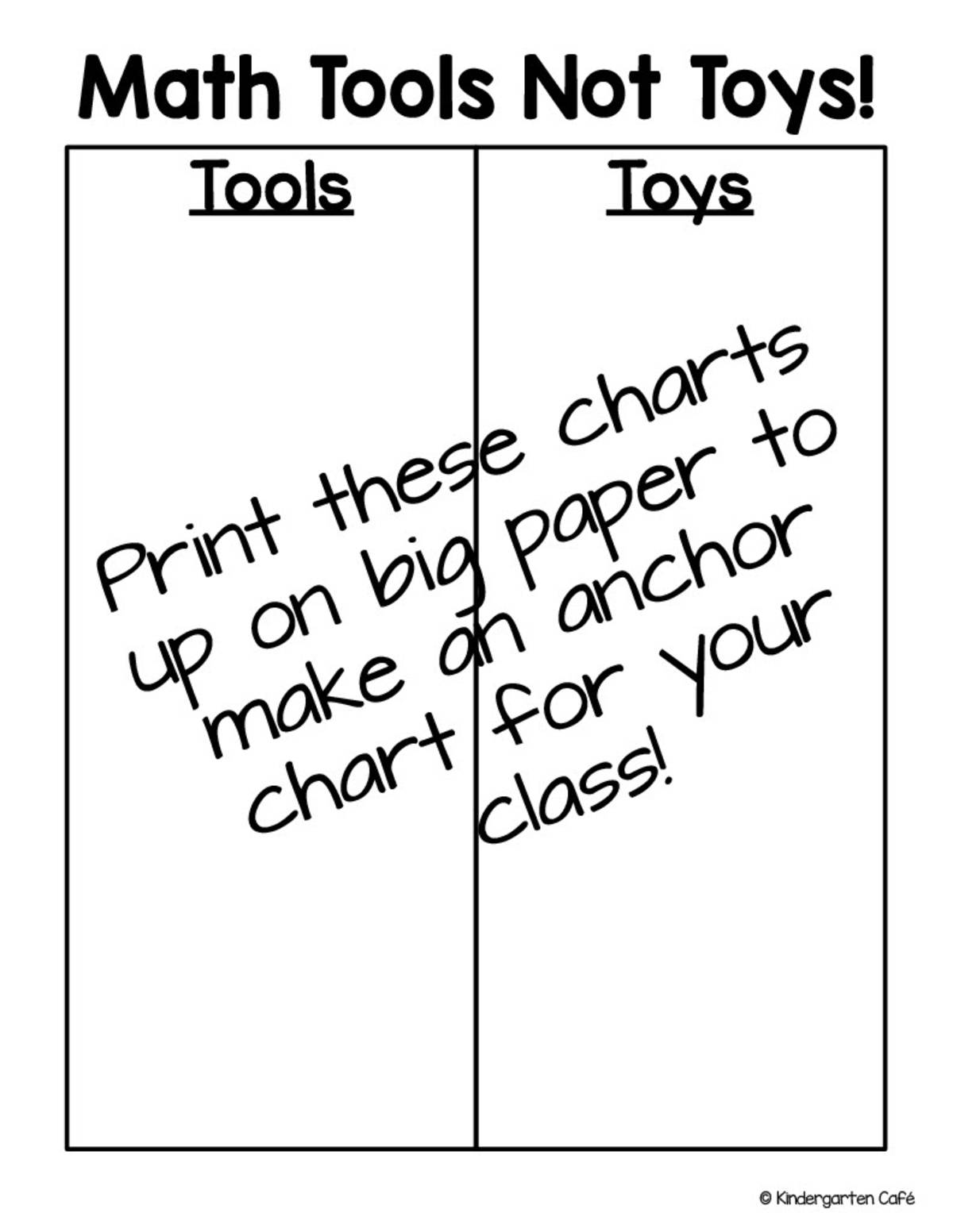 An educational teaching resource from Kindergarten Cafe entitled Math Expectations Chart downloadable at Teach Simple.