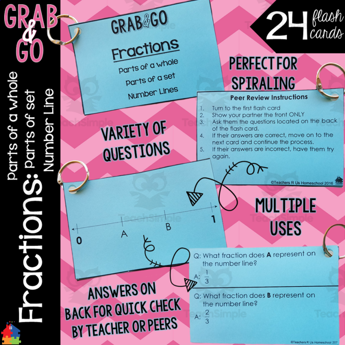 An educational teaching resource from Teachers R Us Homeschool entitled Math Flash Cards | Fractions downloadable at Teach Simple.