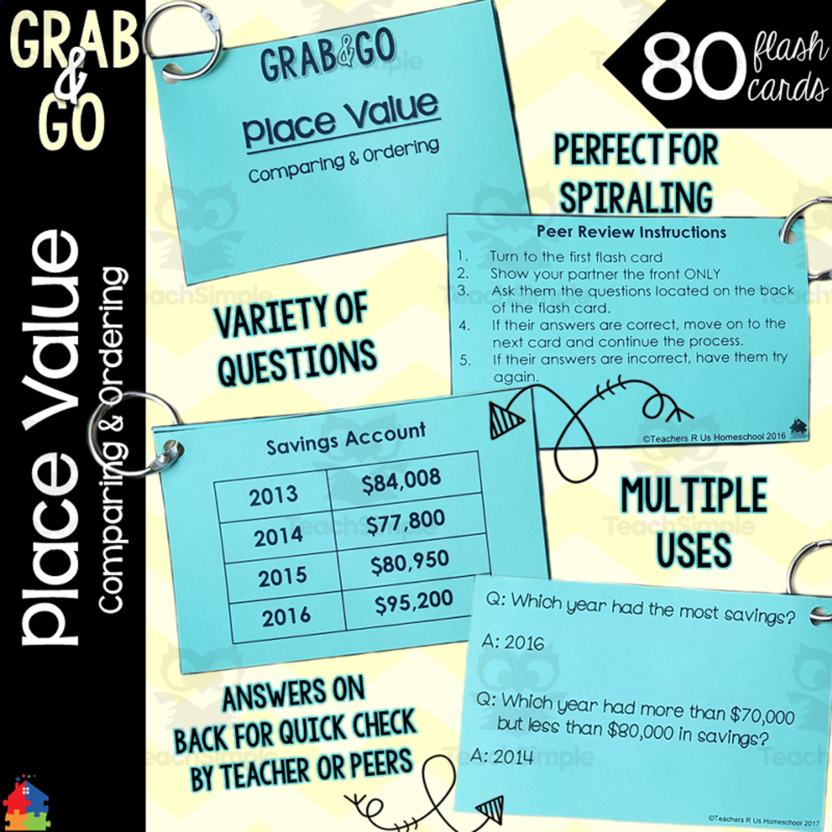 An educational teaching resource from Teachers R Us Homeschool entitled Math Flash Cards | Place Value downloadable at Teach Simple.