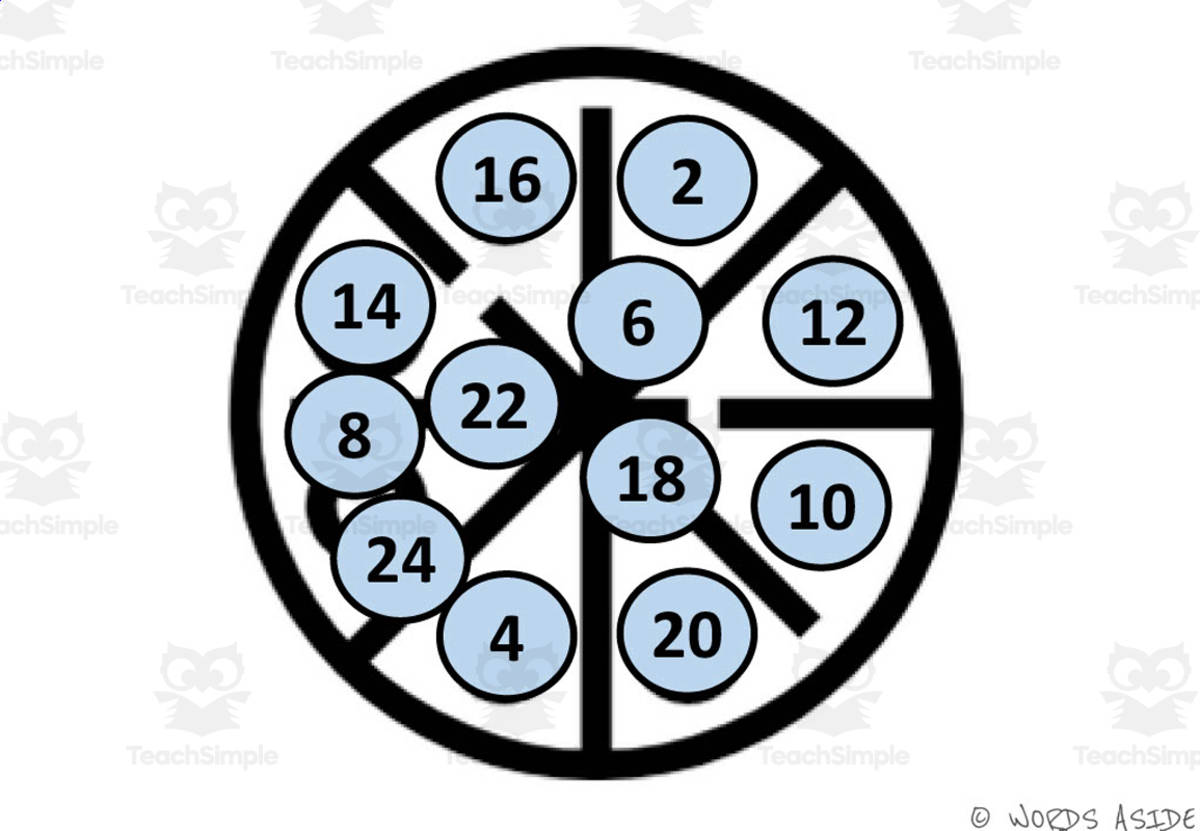 An educational teaching resource from WORDS ASIDE entitled Math Mats: Counting by 2s - SET 5 downloadable at Teach Simple.