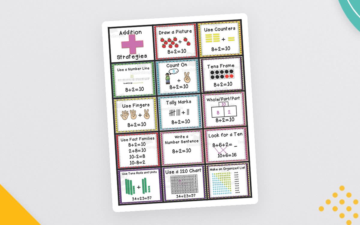 An educational teaching resource from First in Line entitled Math Word Problem Strategies – Student Cheat Sheet downloadable at Teach Simple.