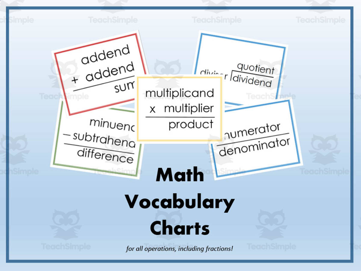An educational teaching resource from Virtually Montessori entitled Math Vocabulary Charts downloadable at Teach Simple.