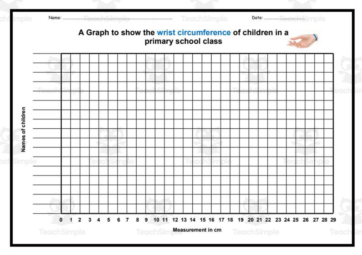 An educational teaching resource from Elementary Resources 4 U entitled Measurements: Head, Wrist, and Ankle downloadable at Teach Simple.