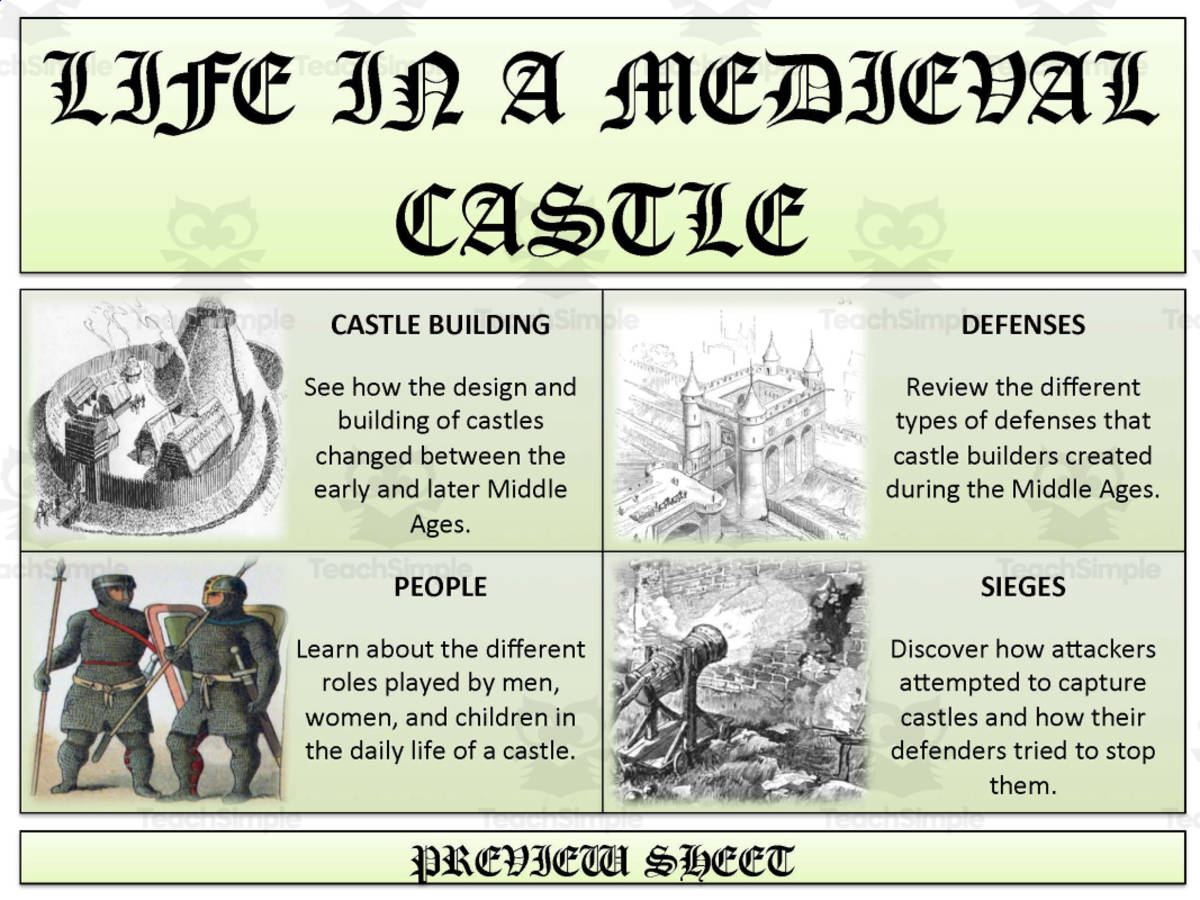 An educational teaching resource from Mr Gray History entitled Medieval Castles - Mini Unit downloadable at Teach Simple.